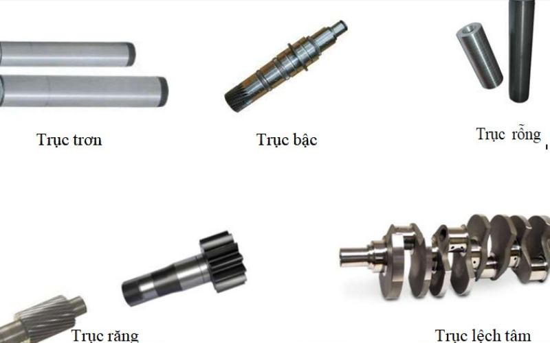 Chi tiết dạng trục là bộ phận cơ khí có hình trụ tròn hoặc đa giác