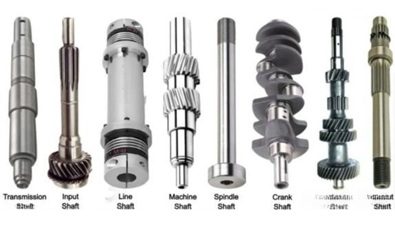 Phân loại các dạng trục trong thực tế